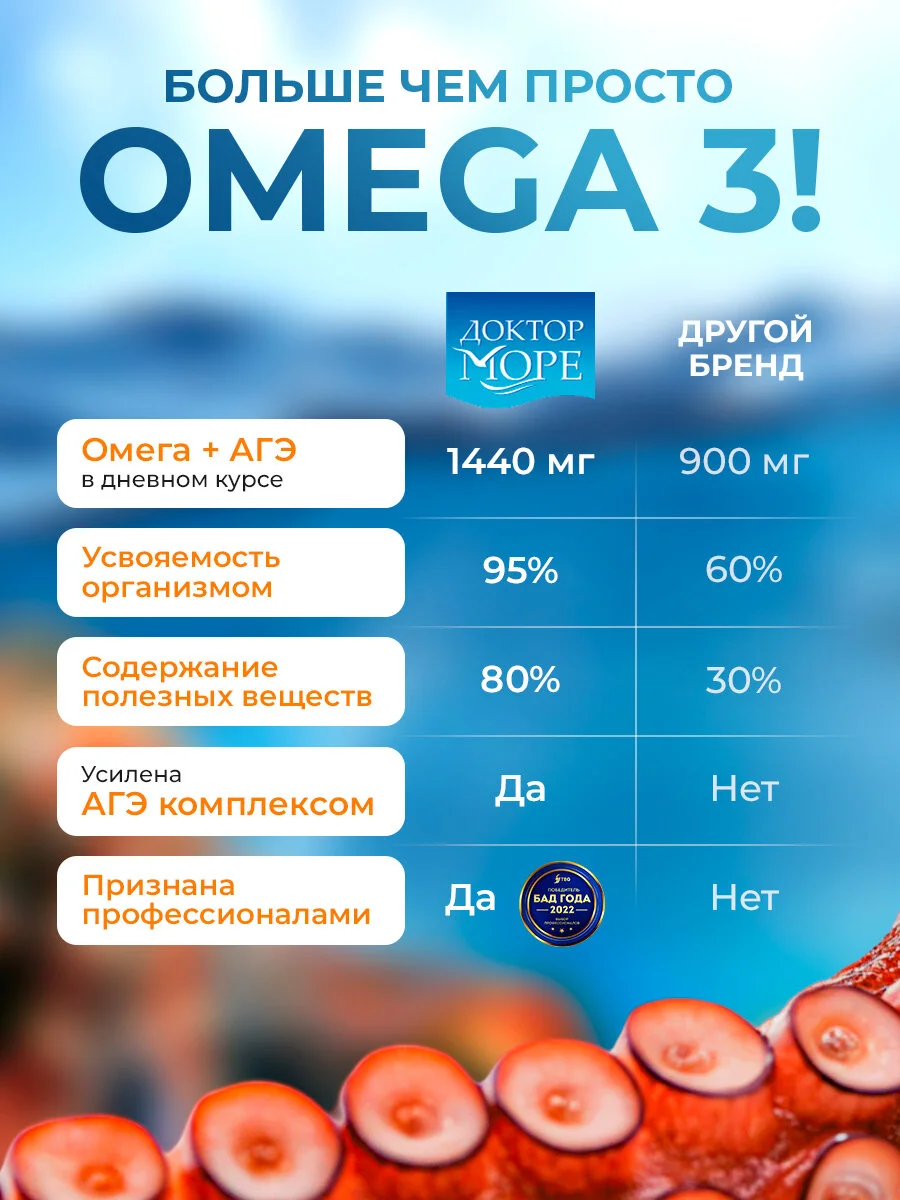 Тихоокеанская Омега 3 + АГЭ Комплекс — 120 капсул по 0,25 г — фото 2